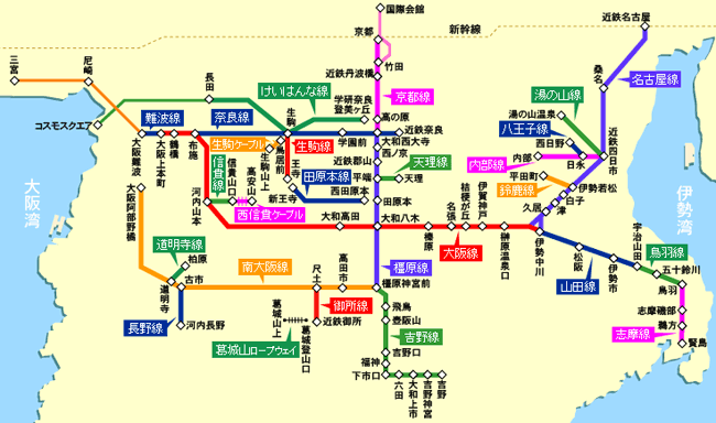 近畿 日本 鉄道