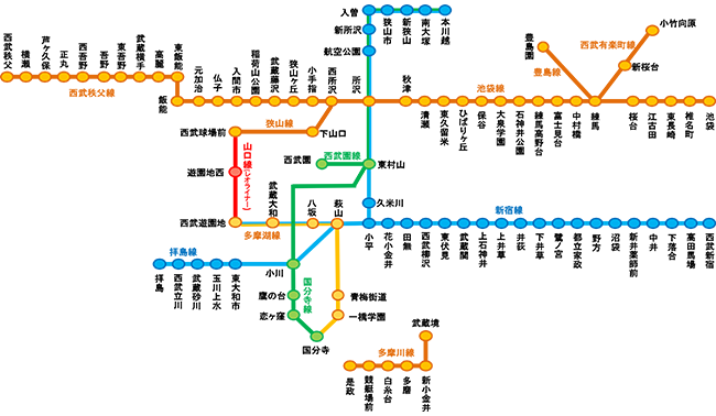 kasword: 西武 有楽町線 路線図