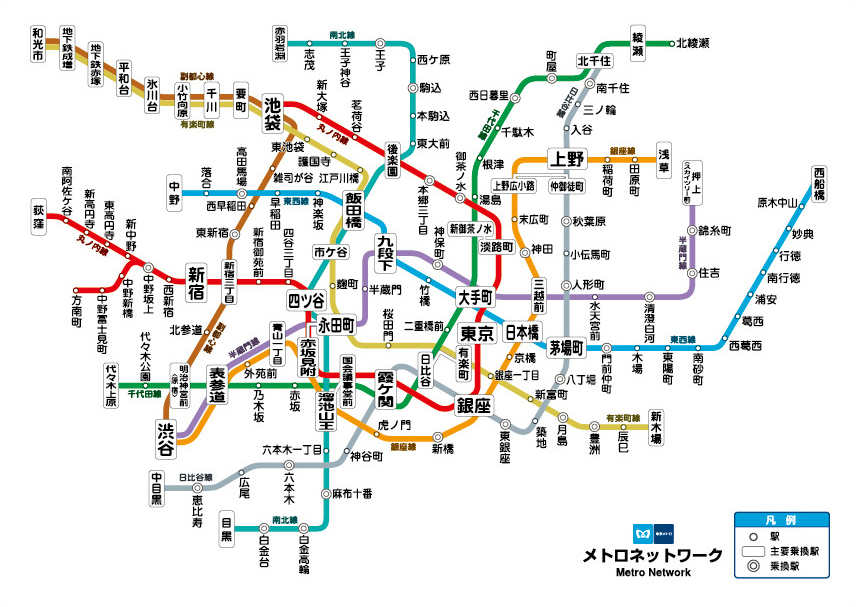 図 路線 半蔵門 線