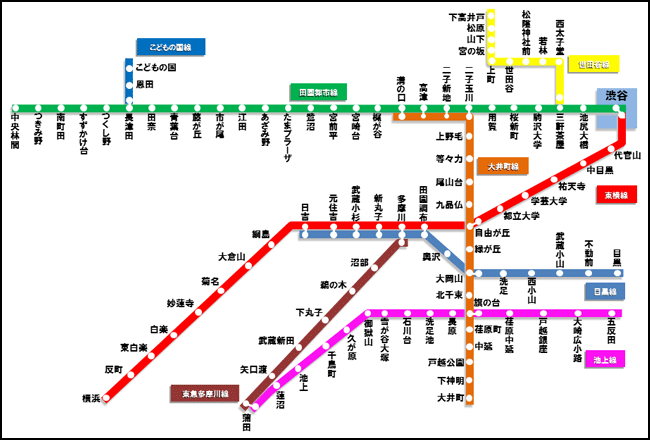 東急 東横 線 路線 図