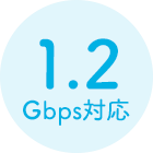 1.2Gbps