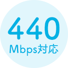 440Mbps