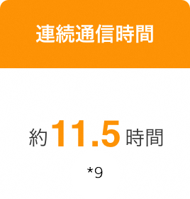 連続通話時間 約11.5時間