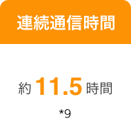 連続通話時間 約11.5時間