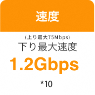 速度 下り最大速度 1.2Gbps