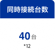 同時接続台数 40台