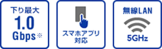 下り最大1.0Gbps/スマホアプリ対応/無線LAN 5GHz