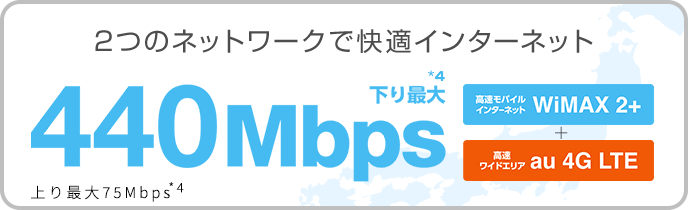新生活 ネットはuq Wimax だぞっ Uq Wimax ルーター 公式