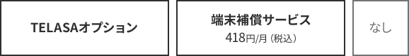 TELASAオプション・端末補償サービス・なし