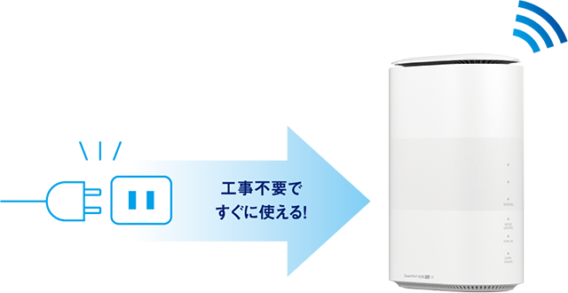 au WiFiホームルータZTE Speed Wi-Fi HOME 5G L11