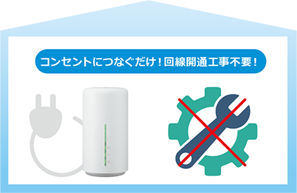 置くだけ Wi-Fi speed Wi-Fi home L02HWS33