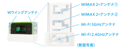 Speed Wi-Fi NEXT WX06│UQ WiMAX（wifi/ルーター）【公式】