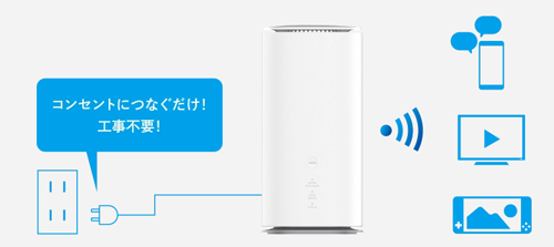 Speed Wi-Fi HOME 5G L13│UQ WiMAX（wifi/ルーター）【公式】