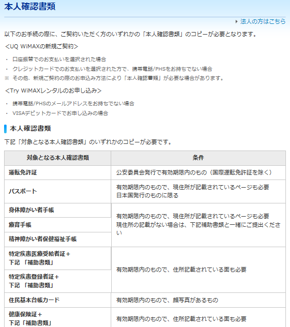 ご契約に必要となる提出書類はどのような書類が必要になりますか よくあるご質問 Uq Wimax ルーター 公式