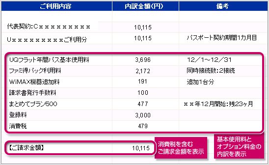 請求金額の内訳の照会