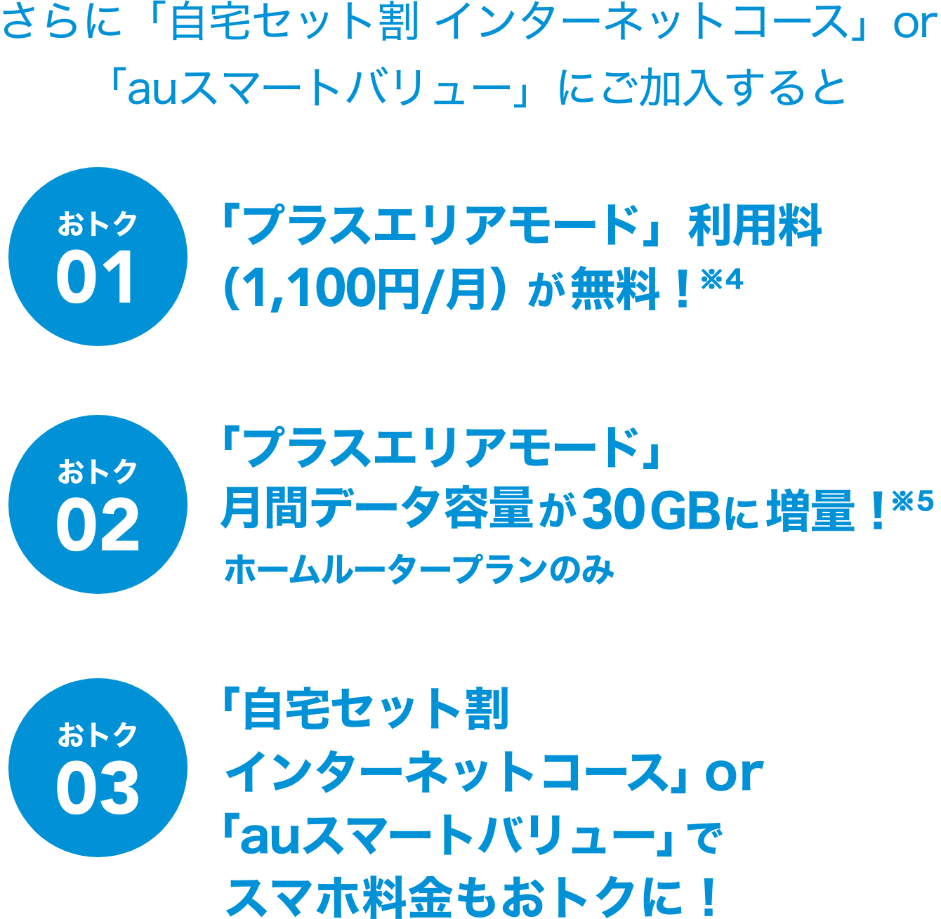 解約をご検討中のお客さまへ Uq Wimax Uq Wimax Wifi ルーター 公式