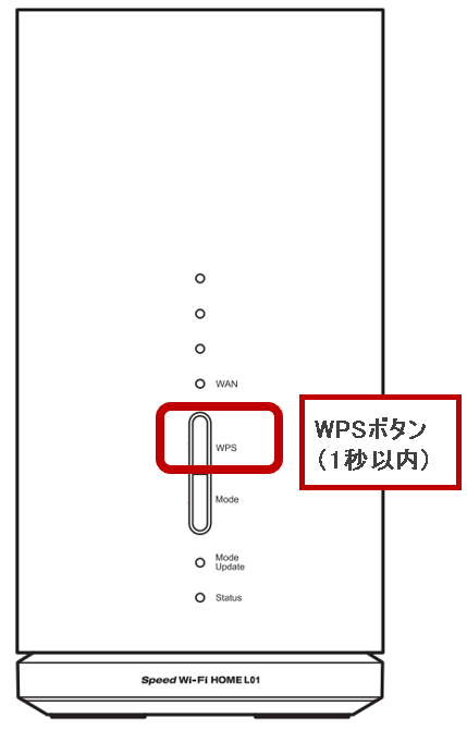 ランプの色の意味を知りたい 超速モバイルネット Wifiサービスはuq Wimax ランプの色の意味を知りたい 超速モバイルネット Wifiサービスはuq Wimax