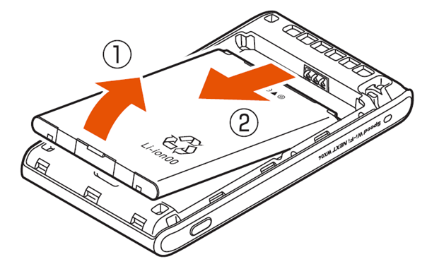 Uimカードの抜き差し 超速モバイルネット Wifiサービスはuq Wimax