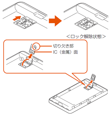 初めから設定方法を確認したい 超速モバイルネット Wifiサービスはuq Wimax 初めから設定方法を確認したい 超速モバイルネット Wifiサービスはuq Wimax