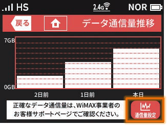 通信量カウンターの使い方 設定を知りたい 超速モバイルネット Wifiサービスはuq Wimax