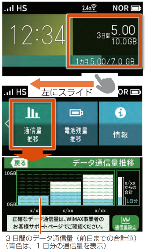 通信量カウンターの使い方 設定を知りたい 超速モバイルネット Wifiサービスはuq Wimax
