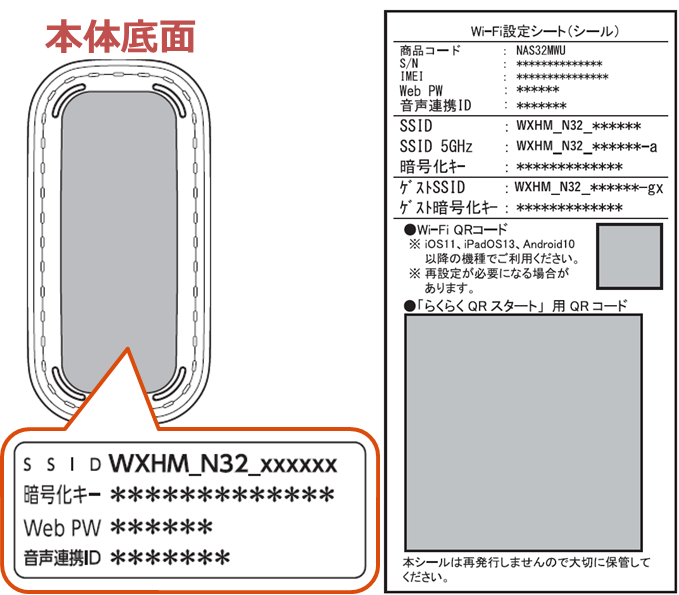 本体のssid パスワードを確認したい 超速モバイルネット Wifiサービスはuq Wimax