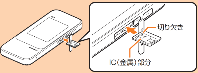 Uimカードの抜き差し 超速モバイルネット Wifiサービスはuq Wimax