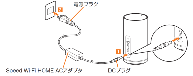 電源の不具合 電源が入らない 超速モバイルネット Wifiサービスはuq Wimax 電源の不具合 電源が入らない 超速モバイルネット Wifiサービスはuq Wimax
