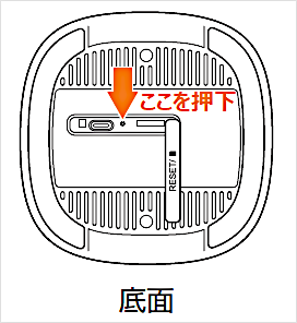 【美品・初期化済】Speed Wi-Fi  5G L13（au／UQ対応 Speed Wi-Fi HOME 5G L13 – ZTE Device Japan