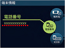 ［電話番号］を選択すると電話番号が表示されます
