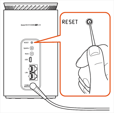 au / UQ WiMAX Wi-Fi 5G L13 LANケーブル無し Speed Wi-Fi HOME 5G L13｜【公式】UQ WiMAXオンラインショップ｜工事