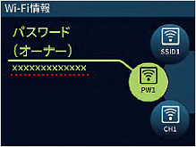 ［パスワード（オーナー）］を選択するとパスワードが表示されます