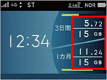 通信料カウンターの画像