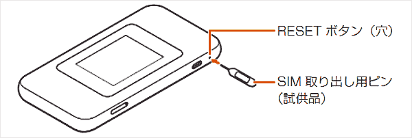 Speed Wi-Fi DOCK 5G 01の本体画像