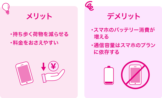 メリット ・持ち歩く荷物を減らせる ・料金をおさえやすい デメリット ・スマホのバッテリー消費が増える ・通信容量はスマホのプランに依存する
