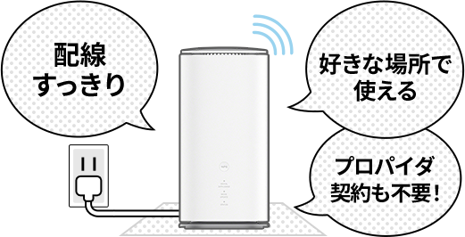 配線すっきり、好きな場所で使える、プロパイダ契約も不要!